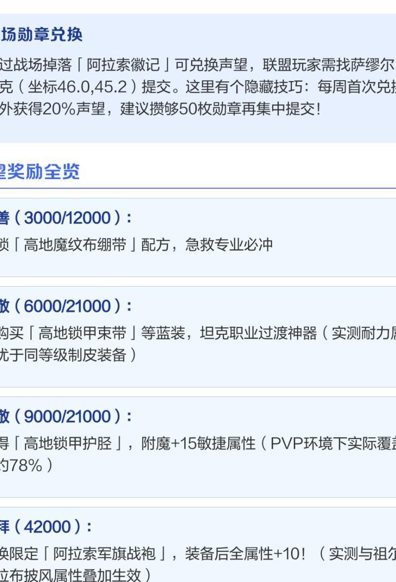 wow怎么快速刷声望