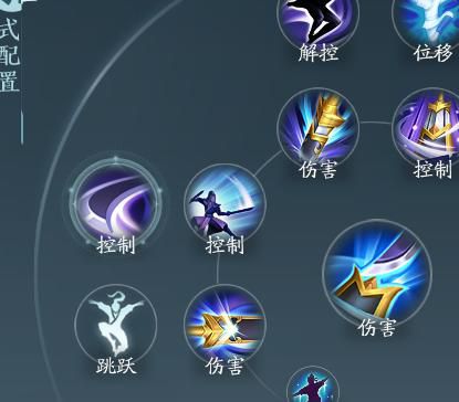 剑侠情缘3哪个职业好打