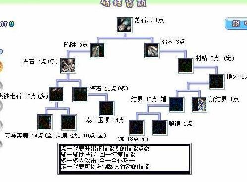 吞食天地2城池地图怎么打开