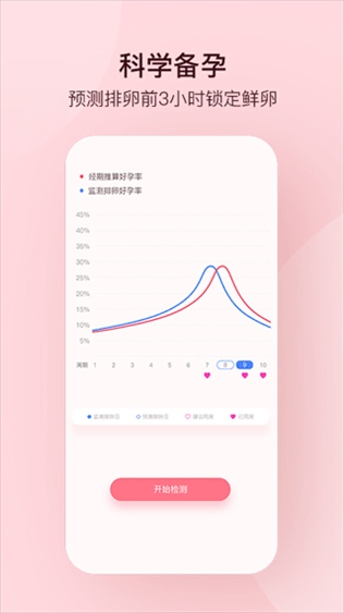 孕柚图片1